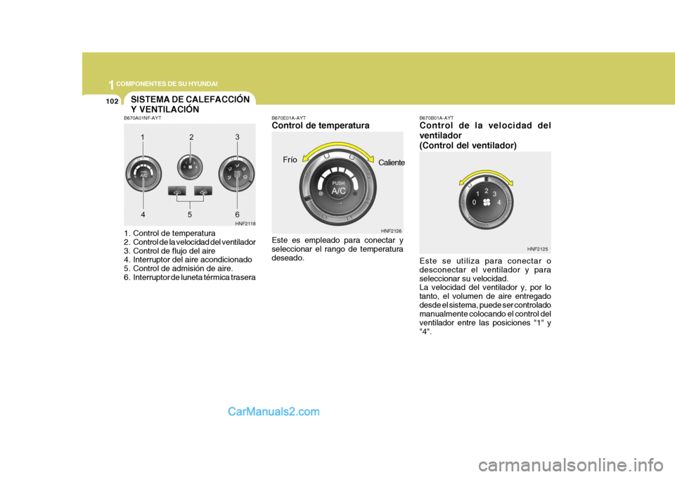 Hyundai Sonata 2005  Manual del propietario (in Spanish) 1COMPONENTES DE SU HYUNDAI
102
B670E01A-AYT Control de temperatura Este es empleado para conectar y seleccionar el rango de temperatura deseado. HNF2126
Frío
CalienteB670B01A-AYT Control de la veloci