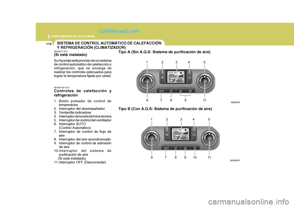 Hyundai Sonata 2005 Manual del propietario (in Spanish) 1COMPONENTES DE SU HYUNDAI
110
B970B01NF-GYT Controles de calefacción y refrigeración
1. Botón pulsador de control detemperatura
2. Interruptor del desempañador
3. Ventanilla indicadora
4. Inte Hyundai Sonata 2005 Manual del propietario (in Spanish) 1COMPONENTES DE SU HYUNDAI
110
B970B01NF-GYT Controles de calefacción y refrigeración
1. Botón pulsador de control detemperatura
2. Interruptor del desempañador
3. Ventanilla indicadora
4. Inte