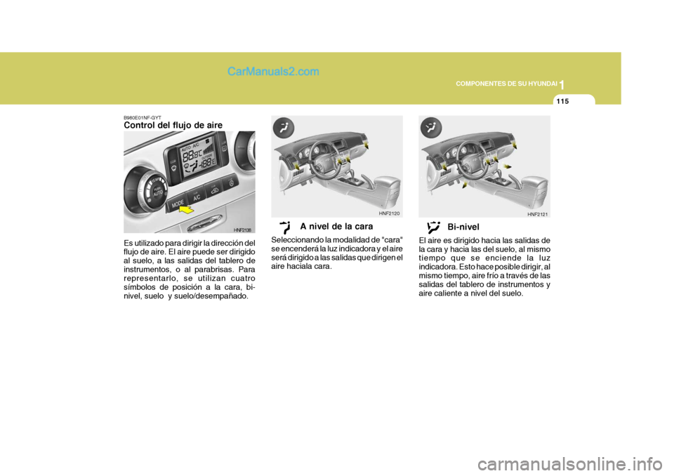 Hyundai Sonata 2005 Manual del propietario (in Spanish) 1
COMPONENTES DE SU HYUNDAI
115
B980E01NF-GYT Control del flujo de aire Es utilizado para dirigir la dirección del flujo de aire. El aire puede ser dirigido al suelo, a las salidas del tablero deinst Hyundai Sonata 2005 Manual del propietario (in Spanish) 1
COMPONENTES DE SU HYUNDAI
115
B980E01NF-GYT Control del flujo de aire Es utilizado para dirigir la dirección del flujo de aire. El aire puede ser dirigido al suelo, a las salidas del tablero deinst