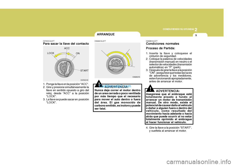 Hyundai Sonata 2
 CONDUCIENDO SU HYUNDAI
5
!
ARRANQUE
C050A01A-AYT
C050A01E
ADVERTENCIA:
Nunca deje correr el motor dentro de un area cerrada o poco ventilada por más tiempo que el necesario para mover el auto dent