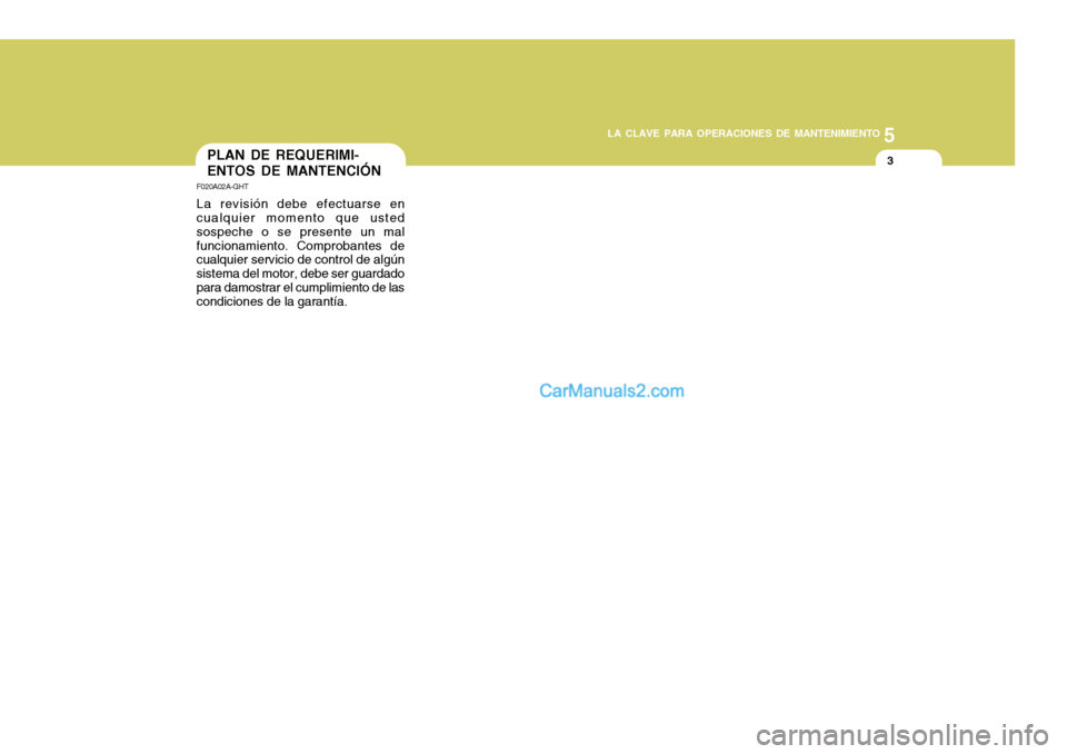 Hyundai Sonata 2005  Manual del propietario (in Spanish) 5
LA CLAVE PARA OPERACIONES DE MANTENIMIENTO
3PLAN DE REQUERIMI- ENTOS DE MANTENCIÓN
F020A02A-GHT La revisión debe efectuarse en cualquier momento que usted sospeche o se presente un malfuncionamien