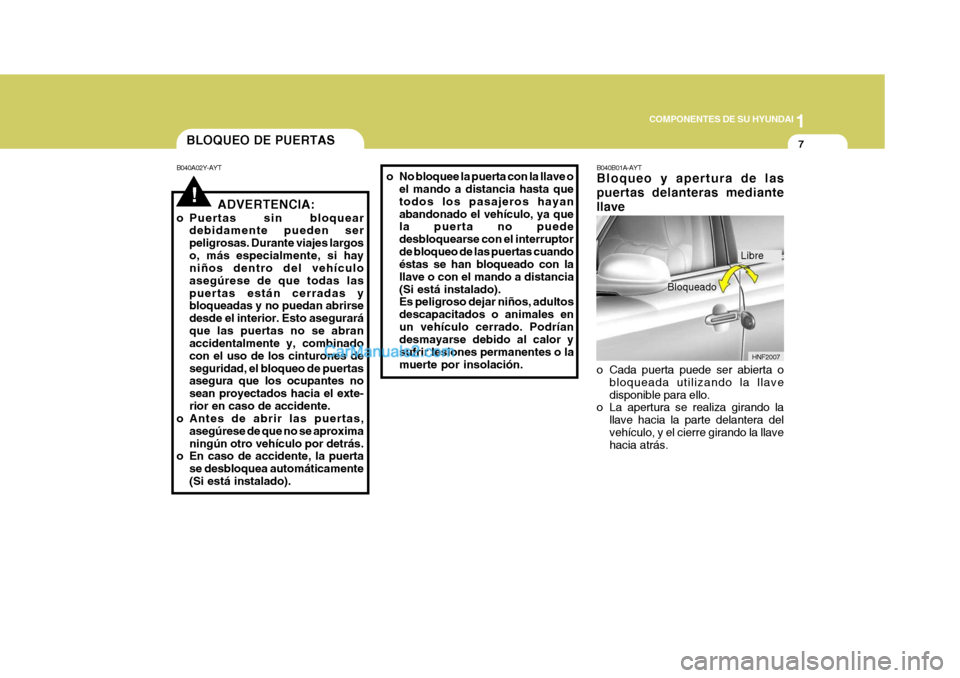 Hyundai Sonata 2005  Manual del propietario (in Spanish) 1
COMPONENTES DE SU HYUNDAI
7
!
HNF2007
Libre
BLOQUEO DE PUERTAS
B040A02Y-AYT
ADVERTENCIA:
o Puertas sin bloquear debidamente pueden ser peligrosas. Durante viajes largoso, más especialmente, si hay 