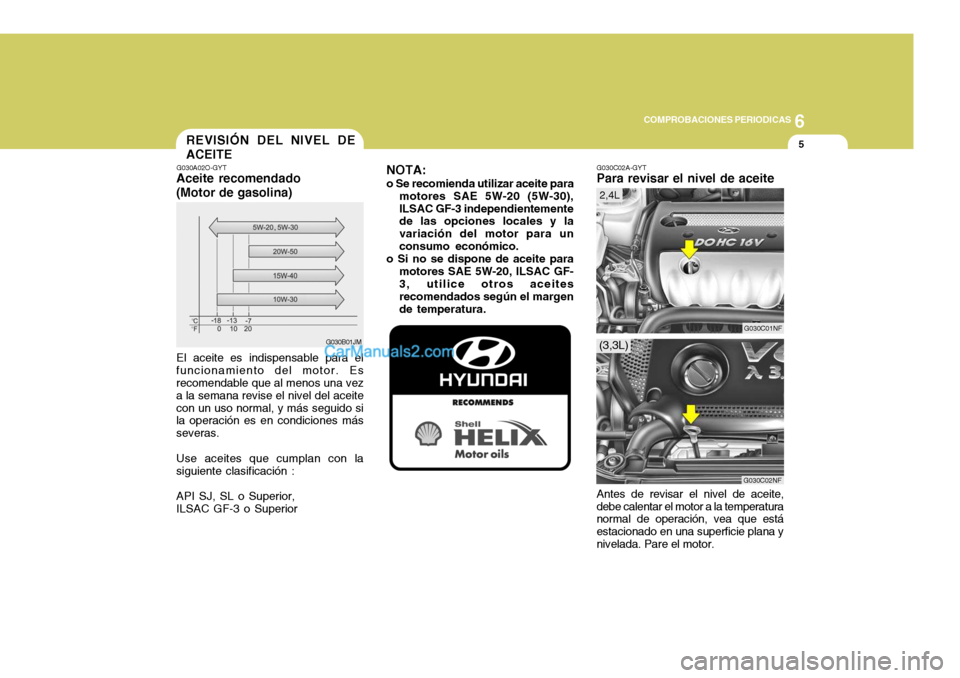 Hyundai Sonata 2005 Manual del propietario (in Spanish) 6
COMPROBACIONES PERIODICAS
5REVISIÓN DEL NIVEL DE ACEITE
G030A02O-GYT
Aceite recomendado(Motor de gasolina) El aceite es indispensable para el
funcionamiento del motor. Es recomendable que al menos Hyundai Sonata 2005 Manual del propietario (in Spanish) 6
COMPROBACIONES PERIODICAS
5REVISIÓN DEL NIVEL DE ACEITE
G030A02O-GYT
Aceite recomendado(Motor de gasolina) El aceite es indispensable para el
funcionamiento del motor. Es recomendable que al menos