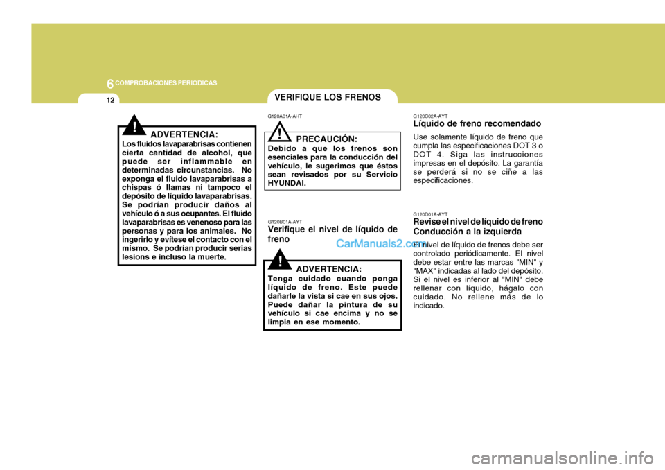Hyundai Sonata 2005 Manual del propietario (in Spanish) 6COMPROBACIONES PERIODICAS
12
G120D01A-AYT Revise el nivel de líquido de freno Conducción a la izquierda El nivel de líquido de frenos debe ser controlado periódicamente. EI nivel debe estar entre Hyundai Sonata 2005 Manual del propietario (in Spanish) 6COMPROBACIONES PERIODICAS
12
G120D01A-AYT Revise el nivel de líquido de freno Conducción a la izquierda El nivel de líquido de frenos debe ser controlado periódicamente. EI nivel debe estar entre