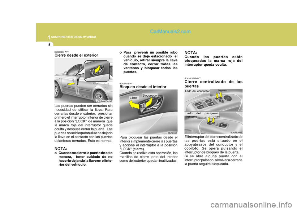 Hyundai Sonata 2005  Manual del propietario (in Spanish) 1COMPONENTES DE SU HYUNDAI
8
B040G02NF-GYT Cierre centralizado de las puertas
El interruptor del cierre centralizado de las puertas está situado en el apoyabrazos del conductor y elcopiloto. Se opera
