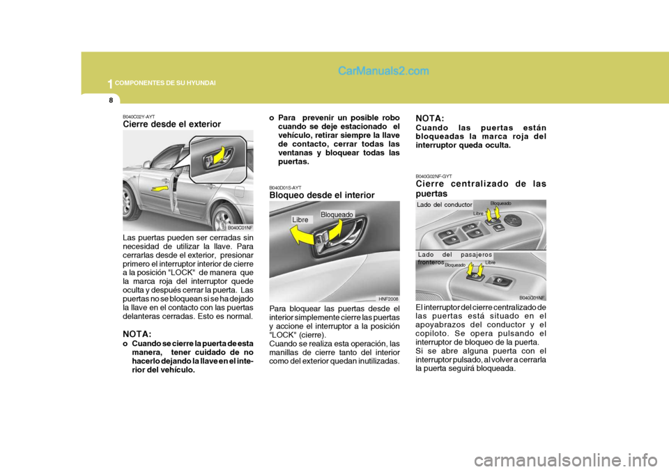 Hyundai Sonata 2005 Manual del propietario (in Spanish) 1COMPONENTES DE SU HYUNDAI
8
B040G02NF-GYT Cierre centralizado de las puertas
El interruptor del cierre centralizado de las puertas está situado en el apoyabrazos del conductor y elcopiloto. Se opera Hyundai Sonata 2005 Manual del propietario (in Spanish) 1COMPONENTES DE SU HYUNDAI
8
B040G02NF-GYT Cierre centralizado de las puertas
El interruptor del cierre centralizado de las puertas está situado en el apoyabrazos del conductor y elcopiloto. Se opera