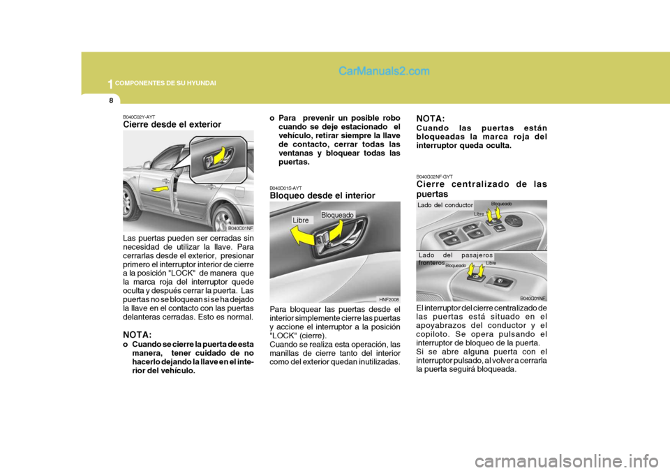Hyundai Sonata 1COMPONENTES DE SU HYUNDAI
8
B040G02NF-GYT Cierre centralizado de las puertas
El interruptor del cierre centralizado de las puertas está situado en el apoyabrazos del conductor y elcopiloto. Se opera