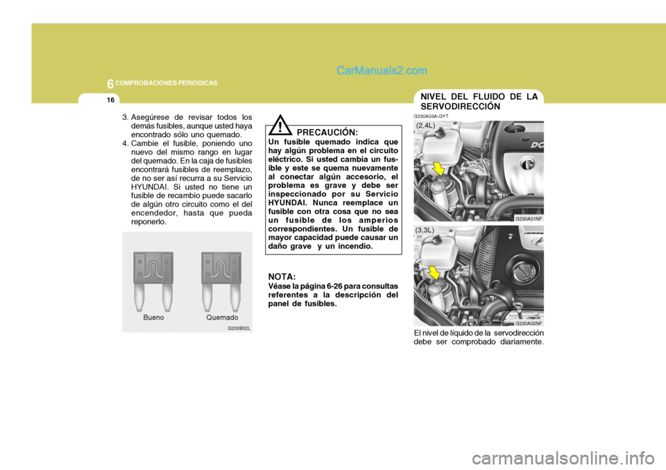 Hyundai Sonata 2005  Manual del propietario (in Spanish) 6COMPROBACIONES PERIODICAS
16NIVEL DEL FLUIDO DE LA SERVODIRECCIÓN
G230A03A-GYT El nivel de líquido de la  servodirección debe ser comprobado diariamente.
G230A01NF
G230A02NF
(2,4L)
(3,3L)
PRECAUCI