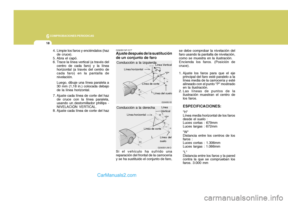 Hyundai Sonata 2005  Manual del propietario (in Spanish) 6COMPROBACIONES PERIODICAS
18
se debe comprobar la nivelación del faro usando la pantalla de nivelación,como se muestra en la ilustración.Encienda los faros. (Posición decruce). 
1. Ajuste los far