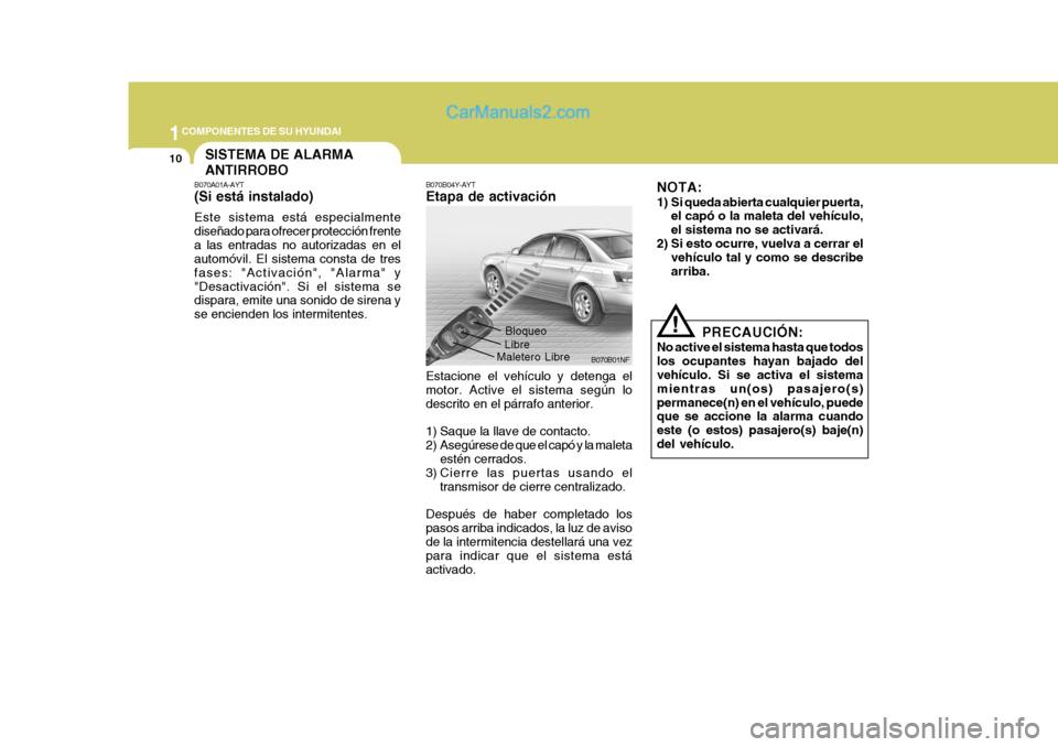 Hyundai Sonata 2005  Manual del propietario (in Spanish) 1COMPONENTES DE SU HYUNDAI
10
B070A01A-AYT (Si está instalado) Este sistema está especialmente diseñado para ofrecer protección frentea las entradas no autorizadas en el automóvil. El sistema con