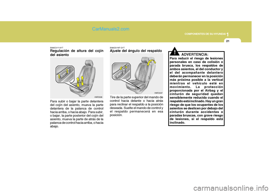 Hyundai Sonata 2005  Manual del propietario (in Spanish) 1
COMPONENTES DE SU HYUNDAI
21
!
B090D01NF-GYT Ajuste del ángulo del respaldo Tire de la parte superior del mando de control hacia delante o hacia atrás para reclinar el respaldo a la posicióndesea