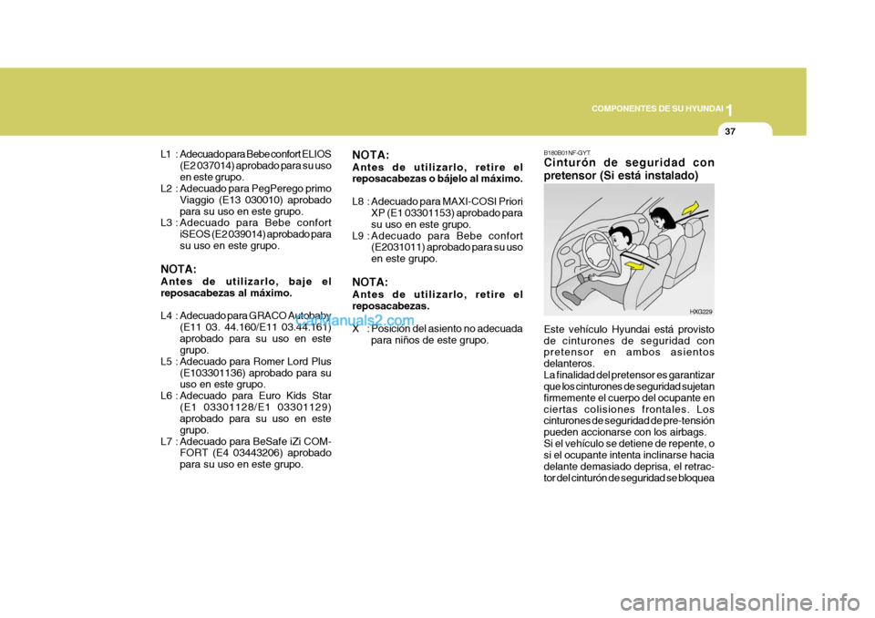 Hyundai Sonata 1
COMPONENTES DE SU HYUNDAI
37
L1 : Adecuado para Bebe confort ELIOS (E2 037014) aprobado para su uso en este grupo.
L2 : Adecuado para PegPerego primo
Viaggio (E13 030010) aprobadopara su uso en este