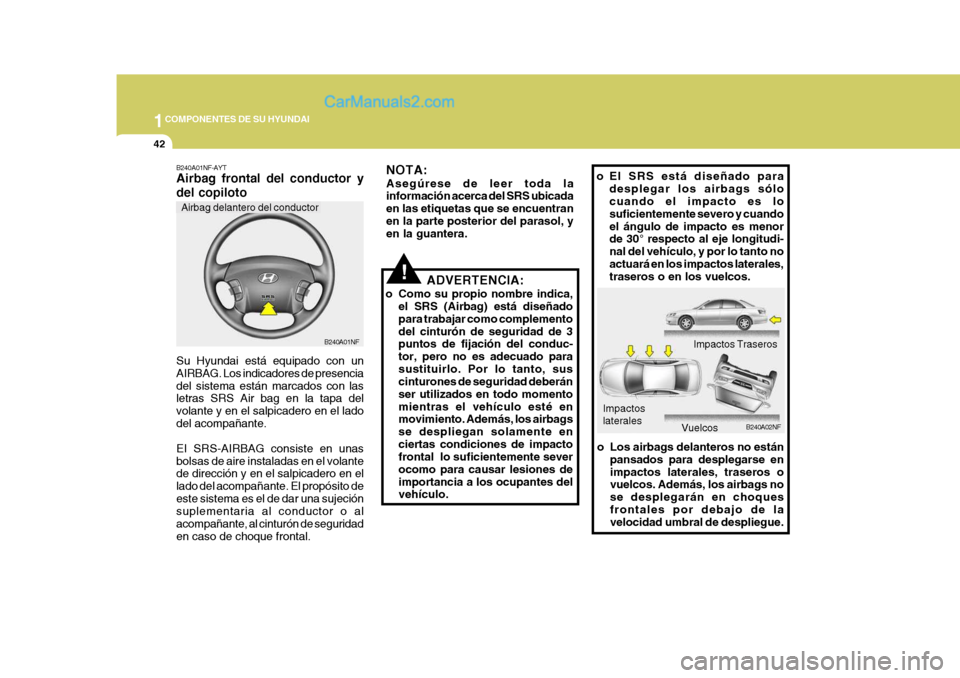 Hyundai Sonata 2005 Manual del propietario (in Spanish) 1COMPONENTES DE SU HYUNDAI
42
!
NOTA: Asegúrese de leer toda la información acerca del SRS ubicada en las etiquetas que se encuentranen la parte posterior del parasol, y en la guantera.
ADVERTENCIA: Hyundai Sonata 2005 Manual del propietario (in Spanish) 1COMPONENTES DE SU HYUNDAI
42
!
NOTA: Asegúrese de leer toda la información acerca del SRS ubicada en las etiquetas que se encuentranen la parte posterior del parasol, y en la guantera.
ADVERTENCIA: