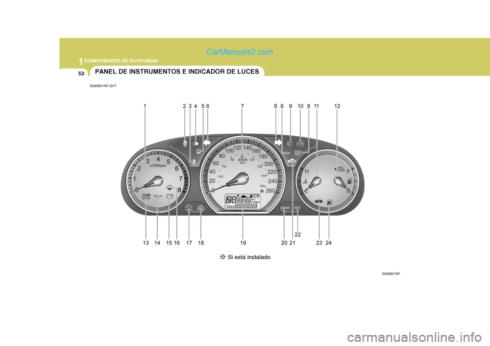 Hyundai Sonata 1COMPONENTES DE SU HYUNDAI
52PANEL DE INSTRUMENTOS E INDICADOR DE LUCES
B260B01NF-GHT
B260B01NF
Si está instalado   