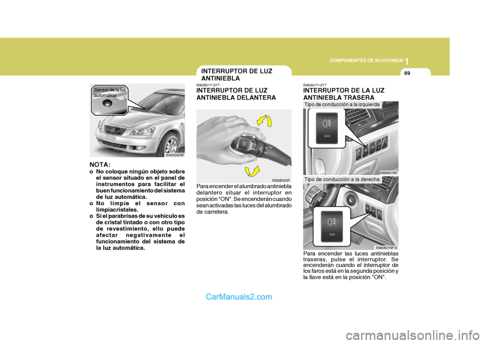 Hyundai Sonata 2005 Manual del propietario (in Spanish) 1
COMPONENTES DE SU HYUNDAI
69INTERRUPTOR DE LUZ ANTINIEBLA
B360B01Y-GYT INTERRUPTOR DE LUZ ANTINIEBLA DELANTERA Para encender el alumbrado antiniebla delantero situar el interruptor en posición "ON" Hyundai Sonata 2005 Manual del propietario (in Spanish) 1
COMPONENTES DE SU HYUNDAI
69INTERRUPTOR DE LUZ ANTINIEBLA
B360B01Y-GYT INTERRUPTOR DE LUZ ANTINIEBLA DELANTERA Para encender el alumbrado antiniebla delantero situar el interruptor en posición "ON"