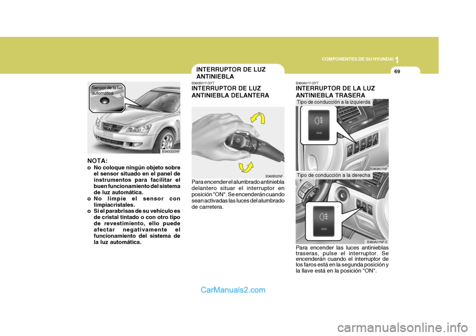 Hyundai Sonata 1
COMPONENTES DE SU HYUNDAI
69INTERRUPTOR DE LUZ ANTINIEBLA
B360B01Y-GYT INTERRUPTOR DE LUZ ANTINIEBLA DELANTERA Para encender el alumbrado antiniebla delantero situar el interruptor en posición "ON"