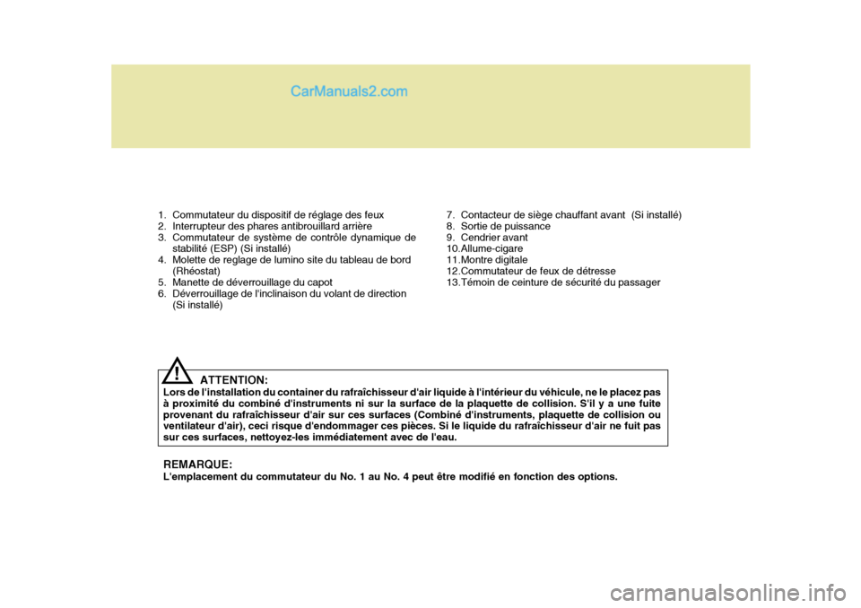 Hyundai Sonata REMARQUE: Lemplacement du commutateur du No. 1 au No. 4 peut être modifié en fonction des options.
1. Commutateur du dispositif de réglage des feux 
2. Interrupteur des phares antibrouillard arri