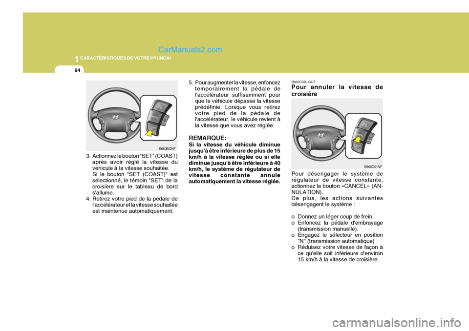Hyundai Sonata 1CARACTÉRISTIQUES DE VOTRE HYUNDAI
94
Pour désengager le système de régulateur de vitesse constante, actionnez le bouton «CANCEL» (AN-NULATION). De plus, les actions suivantes désengagent le sy Hyundai Sonata 1CARACTÉRISTIQUES DE VOTRE HYUNDAI
94
Pour désengager le système de régulateur de vitesse constante, actionnez le bouton «CANCEL» (AN-NULATION). De plus, les actions suivantes désengagent le sy