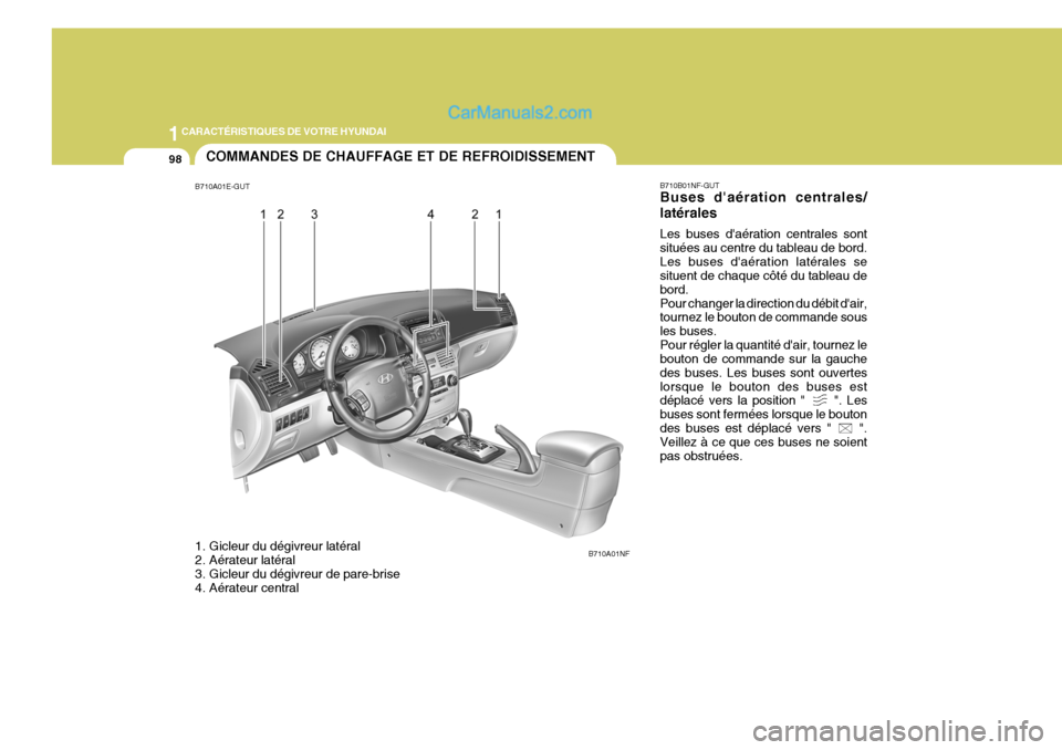 Hyundai Sonata 1CARACTÉRISTIQUES DE VOTRE HYUNDAI
98
B710A01NF B710B01NF-GUT Buses daération centrales/ latérales Les buses daération centrales sont situées au centre du tableau de bord.Les buses daération Hyundai Sonata 1CARACTÉRISTIQUES DE VOTRE HYUNDAI
98
B710A01NF B710B01NF-GUT Buses daération centrales/ latérales Les buses daération centrales sont situées au centre du tableau de bord.Les buses daération