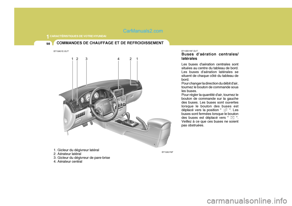 Hyundai Sonata 2005  Manuel du propriétaire (in French) 1CARACTÉRISTIQUES DE VOTRE HYUNDAI
98
B710A01NF B710B01NF-GUT Buses daération centrales/ latérales Les buses daération centrales sont situées au centre du tableau de bord.Les buses daération 