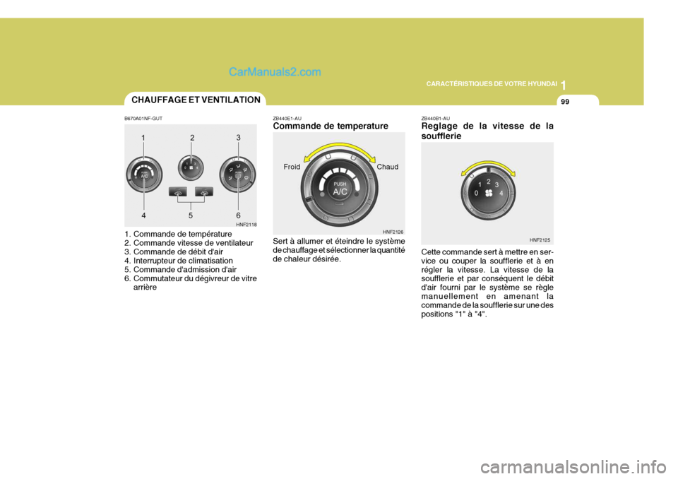 Hyundai Sonata 1
CARACTÉRISTIQUES DE VOTRE HYUNDAI
99
ZB440B1-AU Reglage de la vitesse de la soufflerie
CHAUFFAGE ET VENTILATION
B670A01NF-GUT
1. Commande de température
2. Commande vitesse de ventilateur
3. Com Hyundai Sonata 1
CARACTÉRISTIQUES DE VOTRE HYUNDAI
99
ZB440B1-AU Reglage de la vitesse de la soufflerie
CHAUFFAGE ET VENTILATION
B670A01NF-GUT
1. Commande de température
2. Commande vitesse de ventilateur
3. Com