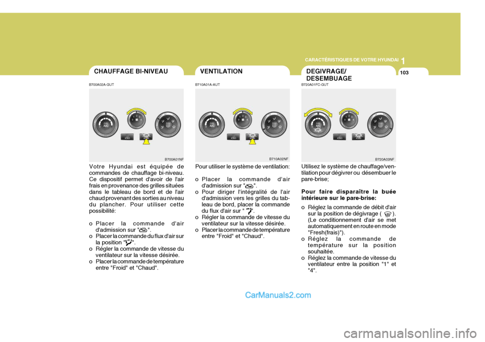 Hyundai Sonata 1
CARACTÉRISTIQUES DE VOTRE HYUNDAI
103
B720A03NFB700A01NFB710A02NF
DEGIVRAGE/ DESEMBUAGECHAUFFAGE BI-NIVEAU
B700A02A-GUT
Votre Hyundai est équipée de commandes de chauffage bi-niveau. Ce dispositi Hyundai Sonata 1
CARACTÉRISTIQUES DE VOTRE HYUNDAI
103
B720A03NFB700A01NFB710A02NF
DEGIVRAGE/ DESEMBUAGECHAUFFAGE BI-NIVEAU
B700A02A-GUT
Votre Hyundai est équipée de commandes de chauffage bi-niveau. Ce dispositi