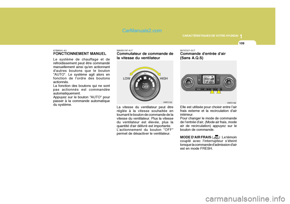 Hyundai Sonata 2005  Manuel du propriétaire (in French) 1
CARACTÉRISTIQUES DE VOTRE HYUNDAI
109
B980B01NF-AUT Commutateur de commande de la vitesse du ventilateur La vitesse du ventilateur peut être réglée à la vitesse souhaitée en tournant le bouton