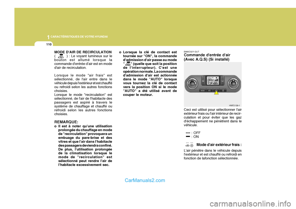 Hyundai Sonata 2005 Manuel du propriétaire (in French) 1CARACTÉRISTIQUES DE VOTRE HYUNDAI
110
MODE DAIR DE RECIRCULATION ( ) : Le voyant lumineux sur lebouton est allumé lorsque la commande dentrée d’air est en mode dair de recirculation. Hyundai Sonata 2005 Manuel du propriétaire (in French) 1CARACTÉRISTIQUES DE VOTRE HYUNDAI
110
MODE DAIR DE RECIRCULATION ( ) : Le voyant lumineux sur lebouton est allumé lorsque la commande dentrée d’air est en mode dair de recirculation.