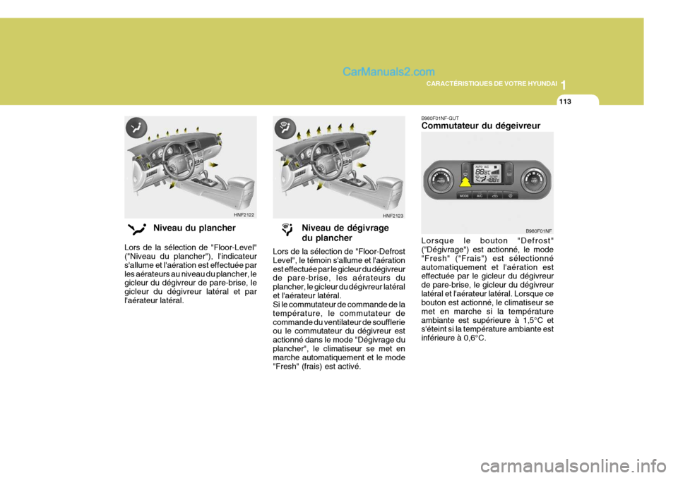 Hyundai Sonata 2005  Manuel du propriétaire (in French) 1
CARACTÉRISTIQUES DE VOTRE HYUNDAI
113
B980F01NF-GUT Commutateur du dégeivreur Lorsque le bouton "Defrost" ("Dégivrage") est actionné, le mode "Fresh" ("Frais") est sélectionnéautomatiquement e
