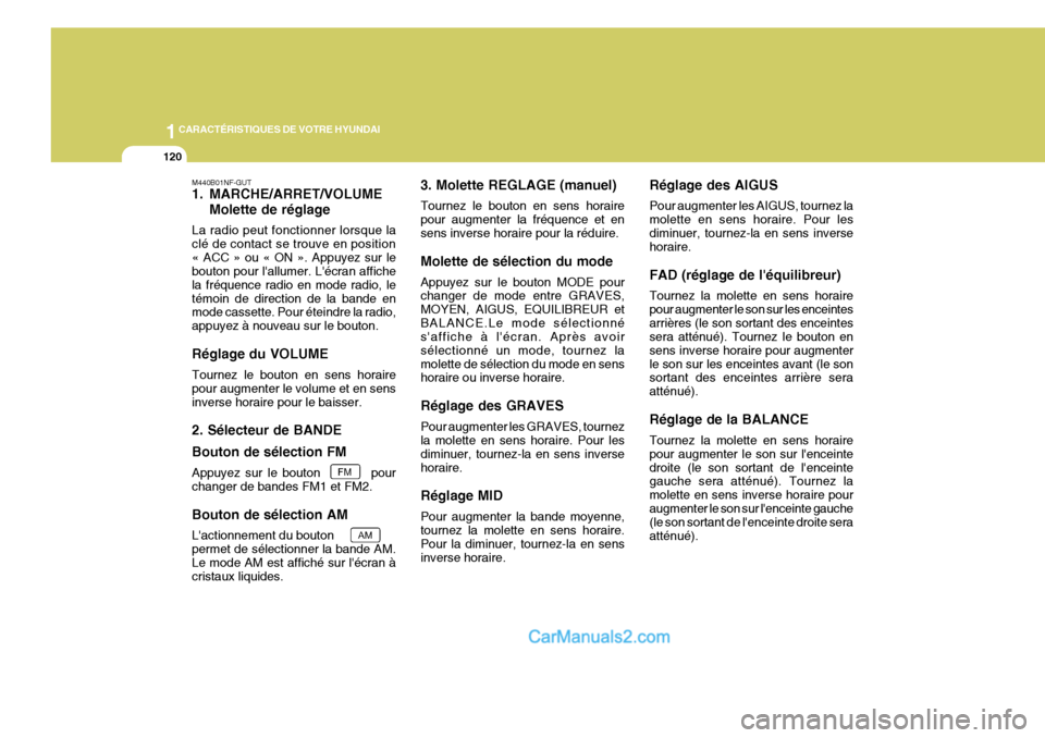 Hyundai Sonata 2005  Manuel du propriétaire (in French) 1CARACTÉRISTIQUES DE VOTRE HYUNDAI
120
M440B01NF-GUT 
1. MARCHE/ARRET/VOLUMEMolette de réglage
La radio peut fonctionner lorsque la clé de contact se trouve en position« ACC » ou « ON ». Appuye
