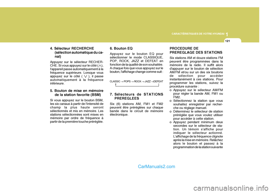 Hyundai Sonata 2005  Manuel du propriétaire (in French) 1
CARACTÉRISTIQUES DE VOTRE HYUNDAI
121
4. Sélecteur RECHERCHE (sélection automatique du ca- nal)
Appuyez sur le sélecteur RECHER- CHE. Si vous appuyez sur le côté (     ), lappareil passe auto