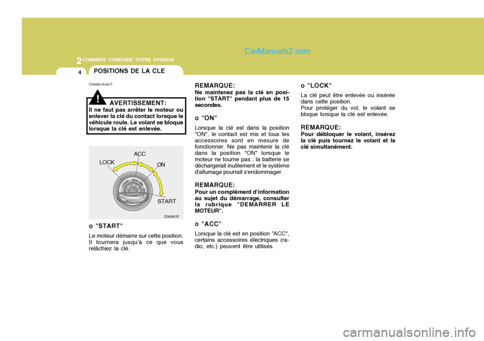 Hyundai Sonata 2COMMENT CONDUIRE VOTRE HYUNDAI
4POSITIONS DE LA CLE
!
C040A01A-AUT
AVERTISSEMENT:
Il ne faut pas arrêter le moteur ou
enlever la clé du contact lorsque le véhicule roule. Le volant se bloque lorsq Hyundai Sonata 2COMMENT CONDUIRE VOTRE HYUNDAI
4POSITIONS DE LA CLE
!
C040A01A-AUT
AVERTISSEMENT:
Il ne faut pas arrêter le moteur ou
enlever la clé du contact lorsque le véhicule roule. Le volant se bloque lorsq