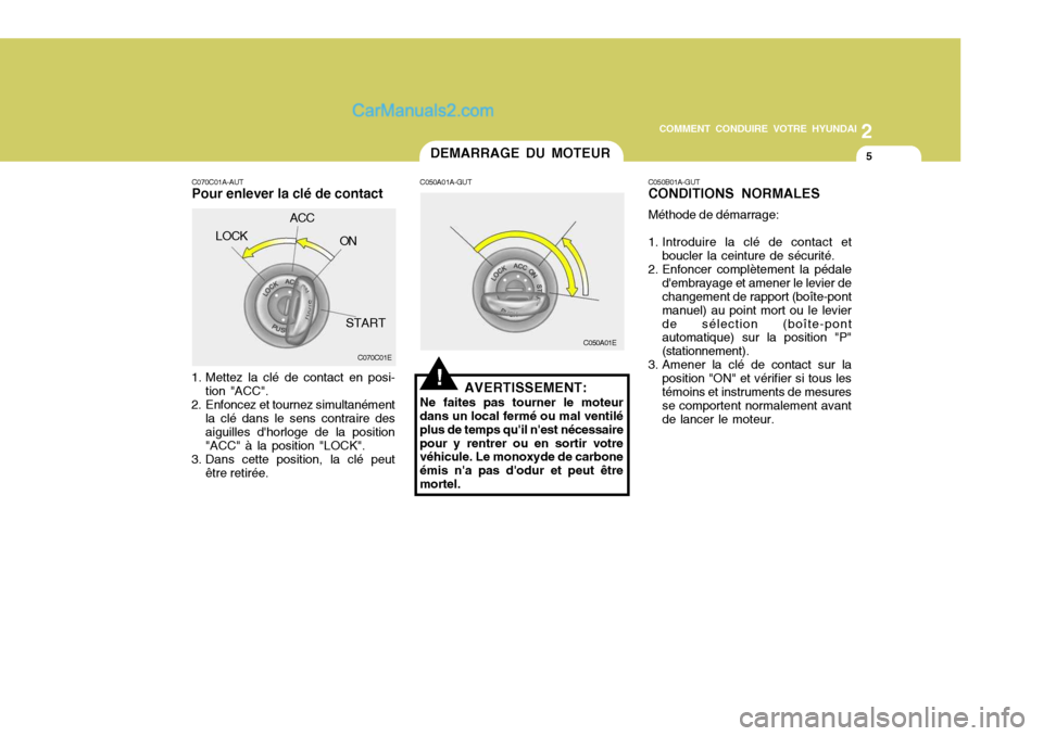 Hyundai Sonata 2005  Manuel du propriétaire (in French) 2
COMMENT CONDUIRE VOTRE HYUNDAI
5
!
C050A01A-GUT
AVERTISSEMENT:
Ne faites pas tourner le moteur
dans un local fermé ou mal ventilé plus de temps quil nest nécessairepour y rentrer ou en sortir v