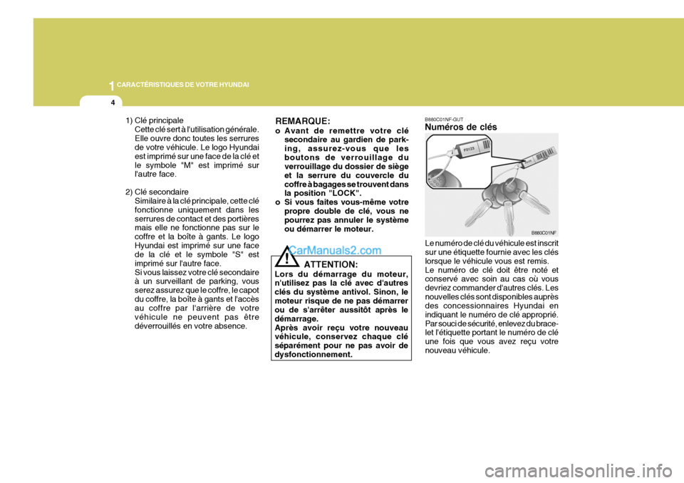 Hyundai Sonata 2005  Manuel du propriétaire (in French) 1CARACTÉRISTIQUES DE VOTRE HYUNDAI
4
!
1) Clé principale
Cette clé sert à lutilisation générale. Elle ouvre donc toutes les serrures de votre véhicule. Le logo Hyundai est imprimé sur une fac