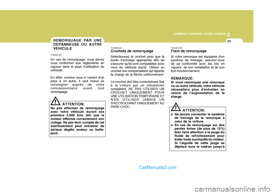 Hyundai Sonata 2
COMMENT CONDUIRE VOTRE HYUNDAI
25REMORQUAGE PAR UNE DEPANNEUSE OU AUTREVEHICULE
YC200A1-AV En cas de remorquage, vous devez vous conformer aux réglements en vigueur dans le pays dutilisation duvé Hyundai Sonata 2
COMMENT CONDUIRE VOTRE HYUNDAI
25REMORQUAGE PAR UNE DEPANNEUSE OU AUTREVEHICULE
YC200A1-AV En cas de remorquage, vous devez vous conformer aux réglements en vigueur dans le pays dutilisation duvé