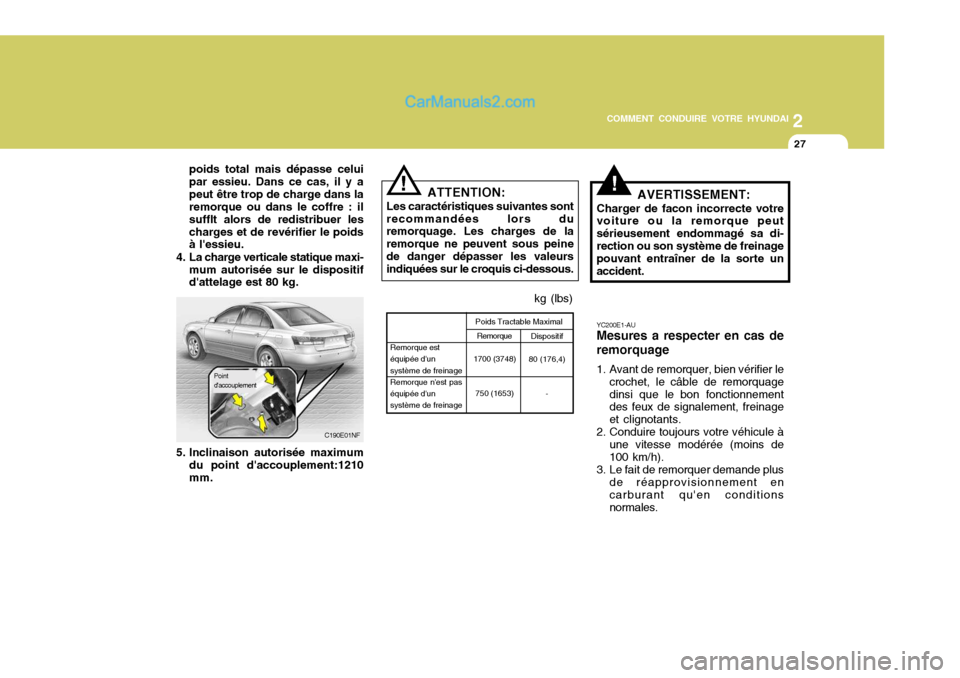 Hyundai Sonata 2
COMMENT CONDUIRE VOTRE HYUNDAI
27
poids total mais dépasse celui par essieu. Dans ce cas, il y apeut être trop de charge dans la remorque ou dans le coffre : il sufflt alors de redistribuer lescha Hyundai Sonata 2
COMMENT CONDUIRE VOTRE HYUNDAI
27
poids total mais dépasse celui par essieu. Dans ce cas, il y apeut être trop de charge dans la remorque ou dans le coffre : il sufflt alors de redistribuer lescha