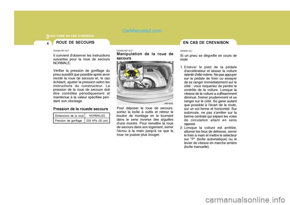 Hyundai Sonata 3QUE FAIRE EN CAS DURGENCE
6ROUE DE SECOURS
D040A01NF-GUT Il convient dobserver les instructions
suivantes pour la roue de secours NORMALE:
Vérifier la pression de gonflage du
pneu aussitôt que po Hyundai Sonata 3QUE FAIRE EN CAS DURGENCE
6ROUE DE SECOURS
D040A01NF-GUT Il convient dobserver les instructions
suivantes pour la roue de secours NORMALE:
Vérifier la pression de gonflage du
pneu aussitôt que po