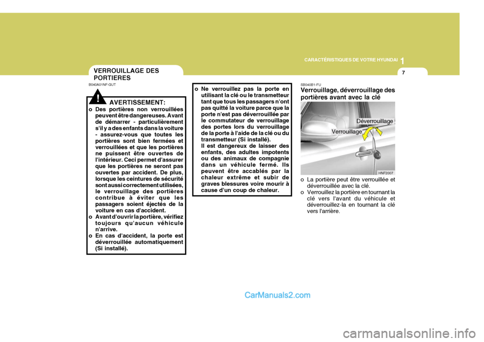 Hyundai Sonata 2005  Manuel du propriétaire (in French) 1
CARACTÉRISTIQUES DE VOTRE HYUNDAI
7
!
VERROUILLAGE DES PORTIERES
B040A01NF-GUT
AVERTISSEMENT:
o Des portières non verrouillées peuvent être dangereuses. Avant de démarrer - particulièrementsi