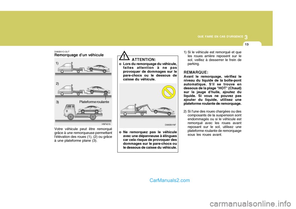 Hyundai Sonata 2005  Manuel du propriétaire (in French) 3
QUE FAIRE EN CAS DURGENCE
13
ATTENTION:
o Lors du remorquage du véhicule, faites attention à ne pas provoquer de dommages sur lepare-chocs ou le dessous de caisse du véhicule. 1) Si le véhicule
