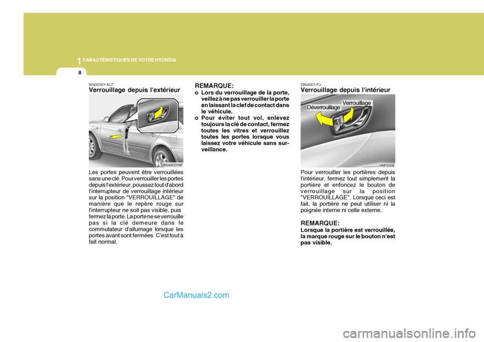 Hyundai Sonata 1CARACTÉRISTIQUES DE VOTRE HYUNDAI
8
B040C02Y-AUT Verrouillage depuis lextérieur Les portes peuvent être verrouillées sans une clé. Pour verrouiller les portes depuis lextérieur, poussez tout Hyundai Sonata 1CARACTÉRISTIQUES DE VOTRE HYUNDAI
8
B040C02Y-AUT Verrouillage depuis lextérieur Les portes peuvent être verrouillées sans une clé. Pour verrouiller les portes depuis lextérieur, poussez tout