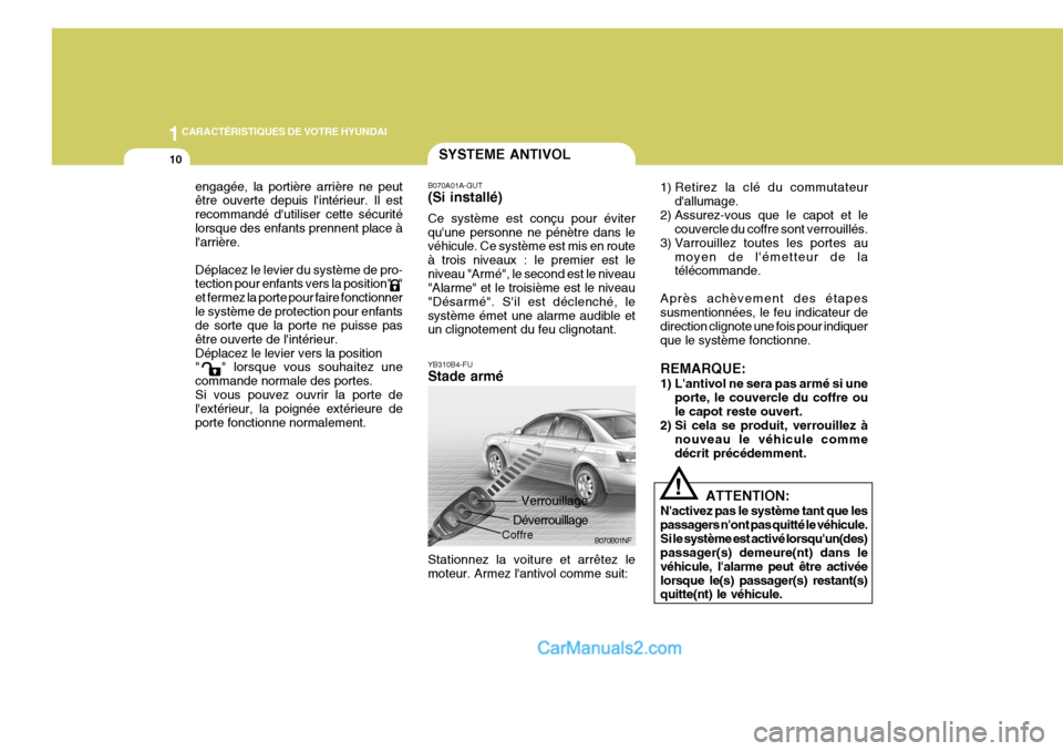 Hyundai Sonata 2005  Manuel du propriétaire (in French) 1CARACTÉRISTIQUES DE VOTRE HYUNDAI
10
YB310B4-FU Stade armé
B070B01NF1) Retirez la clé du commutateur
dallumage.
2) Assurez-vous que le capot et le couvercle du coffre sont verrouillés.
3) Varrou