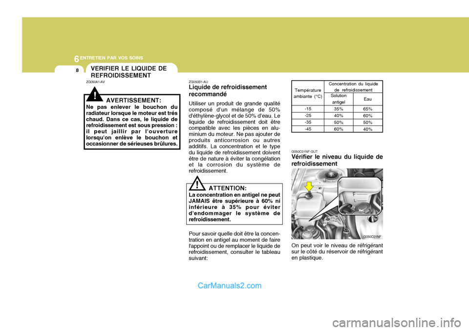 Hyundai Sonata 6ENTRETIEN PAR VOS SOINS
8
-15 -25 -35 -45
Concentration du liquide
de refroidissement
Température
ambiante (°C) Solution
antigel
35% 40%50%60% Eau
65%60%50%40%
G050C01NF-GUT Vérifier le niveau du Hyundai Sonata 6ENTRETIEN PAR VOS SOINS
8
-15 -25 -35 -45
Concentration du liquide
de refroidissement
Température
ambiante (°C) Solution
antigel
35% 40%50%60% Eau
65%60%50%40%
G050C01NF-GUT Vérifier le niveau du