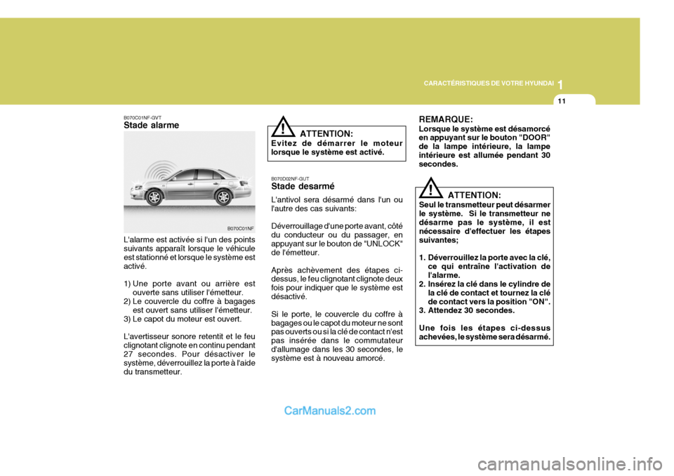 Hyundai Sonata 2005  Manuel du propriétaire (in French) 1
CARACTÉRISTIQUES DE VOTRE HYUNDAI
11
B070C01NF-GVT Stade alarme Lalarme est activée si lun des points suivants apparaît lorsque le véhicule est stationné et lorsque le système estactivé. 
1