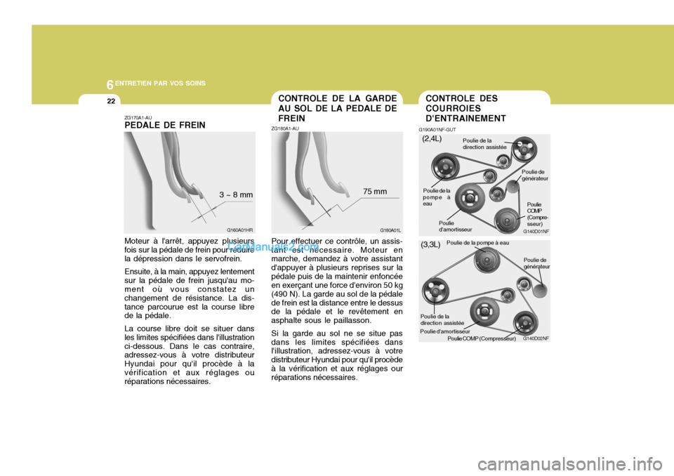 Hyundai Sonata 6ENTRETIEN PAR VOS SOINS
22
G180A01L
CONTROLE DE LA GARDE AU SOL DE LA PEDALE DE FREIN
ZG180A1-AU Pour effectuer ce contrôle, un assis- tant est nécessaire. Moteur en marche, demandez à votre assis Hyundai Sonata 6ENTRETIEN PAR VOS SOINS
22
G180A01L
CONTROLE DE LA GARDE AU SOL DE LA PEDALE DE FREIN
ZG180A1-AU Pour effectuer ce contrôle, un assis- tant est nécessaire. Moteur en marche, demandez à votre assis