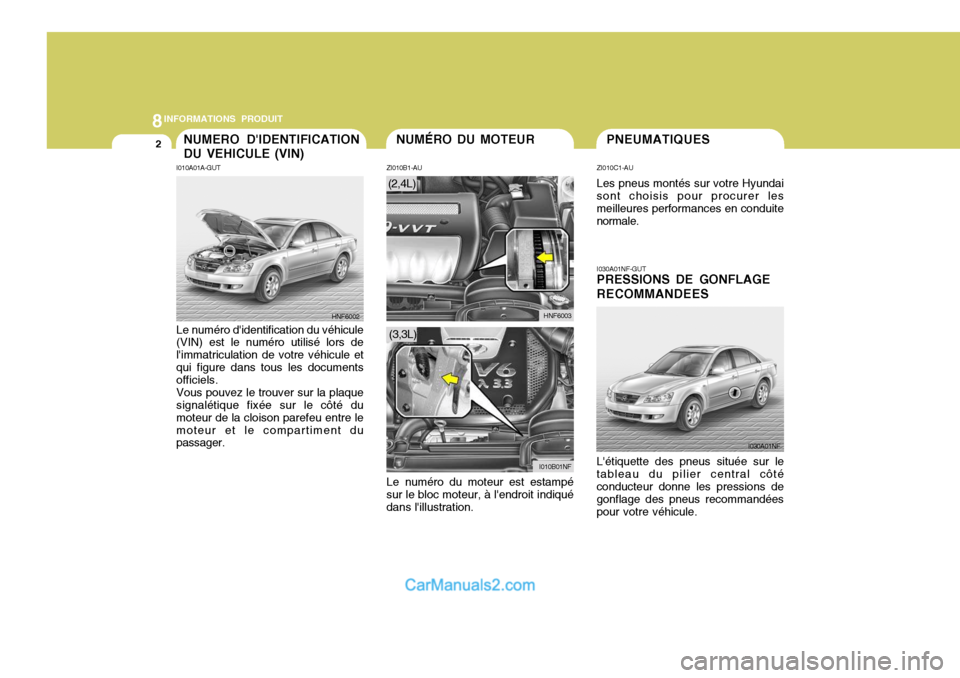Hyundai Sonata 8INFORMATIONS PRODUIT
2PNEUMATIQUES
I030A01NF-GUT PRESSIONS DE GONFLAGE RECOMMANDEES Létiquette des pneus située sur le
tableau du pilier central côté conducteur donne les pressions de gonflage d Hyundai Sonata 8INFORMATIONS PRODUIT
2PNEUMATIQUES
I030A01NF-GUT PRESSIONS DE GONFLAGE RECOMMANDEES Létiquette des pneus située sur le
tableau du pilier central côté conducteur donne les pressions de gonflage d