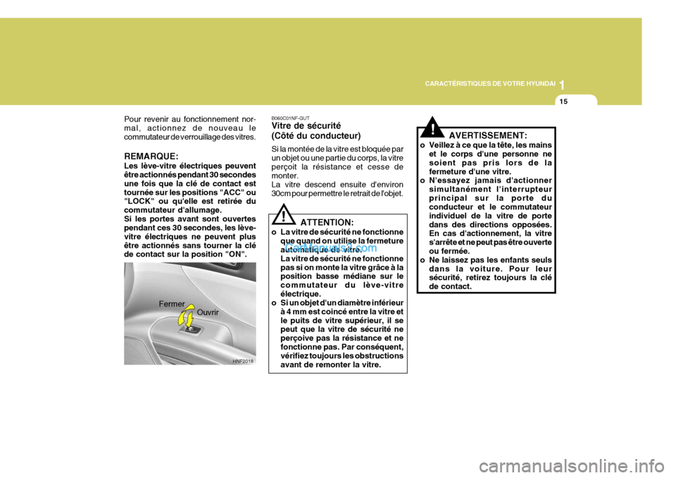 Hyundai Sonata 2005  Manuel du propriétaire (in French) 1
CARACTÉRISTIQUES DE VOTRE HYUNDAI
15
!
HNF2018
Fermer
Ouvrir AVERTISSEMENT:
o Veillez à ce que la tête, les mains et le corps dune personne ne soient pas pris lors de lafermeture dune vitre.
o 