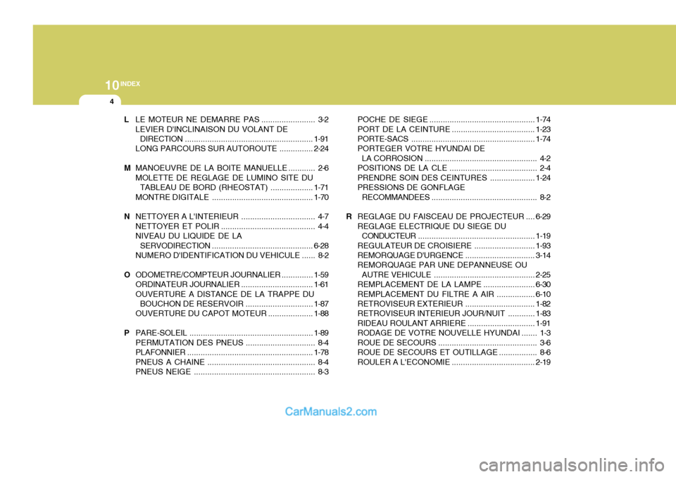 Hyundai Sonata 2005  Manuel du propriétaire (in French) 10INDEX
4
LLE MOTEUR NE DEMARRE PAS ........................ 3-2
LEVIER DINCLINAISON DU VOLANT DE
DIRECTION ......................................................... 1-91
LONG PARCOURS SUR  AUTOROUTE