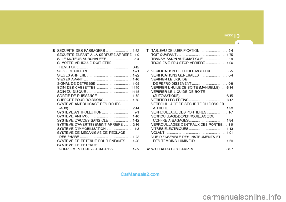 Hyundai Sonata 2005  Manuel du propriétaire (in French) 10
INDEX
5
S SECURITE DES  PASSAGERS ............................ 1-22
SECURITE-ENFANT A LA SERRURE ARRIERE . 1-9 SI LE MOTEUR  SURCHAUFFE ............................ 3-4
SI VOTRE VEHICULE DOIT ETRE
