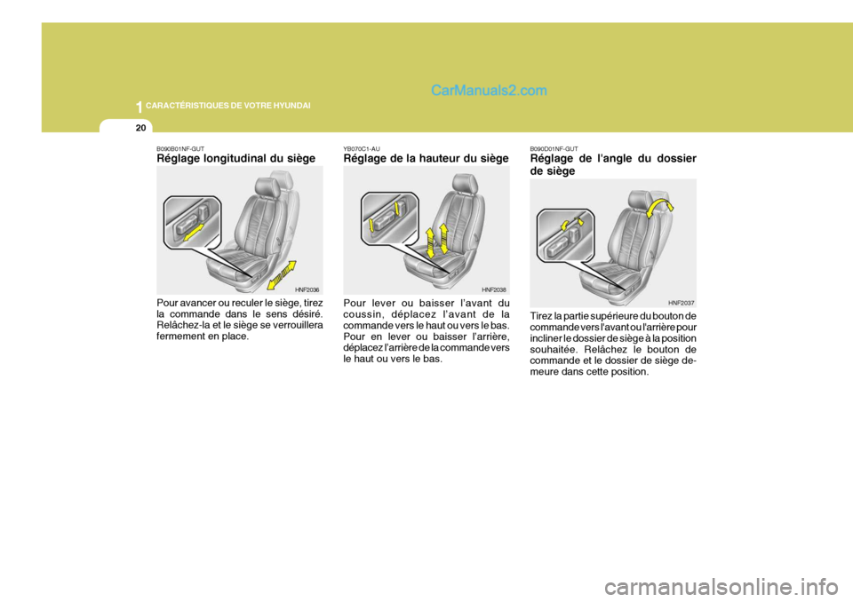 Hyundai Sonata 1CARACTÉRISTIQUES DE VOTRE HYUNDAI
20
B090D01NF-GUT Réglage de langle du dossier de siège Tirez la partie supérieure du bouton de commande vers lavant ou larrière pour incliner le dossier de s