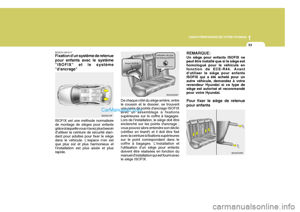 Hyundai Sonata 2005  Manuel du propriétaire (in French) 1
CARACTÉRISTIQUES DE VOTRE HYUNDAI
33
B230D03NF
REMARQUE: Un siège pour enfants ISOFIX ne peut être installé que si le siège est homologué pour le véhicule enfonction de ECE-R44. Avant dutili